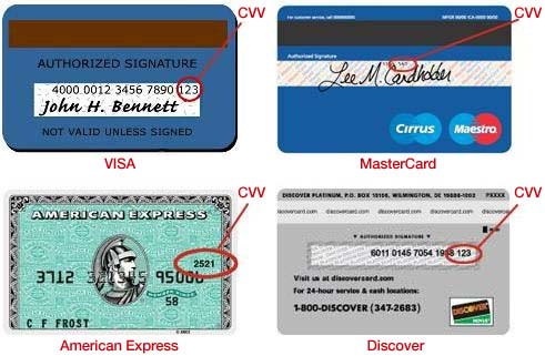 Essay visa mastercard